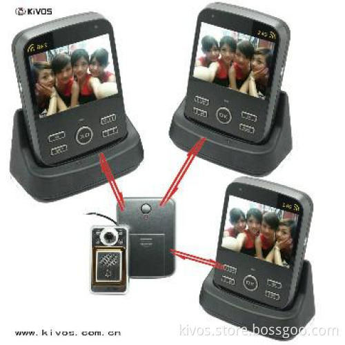 Apartment Video Door Phone Intercom System Apartment Door Design